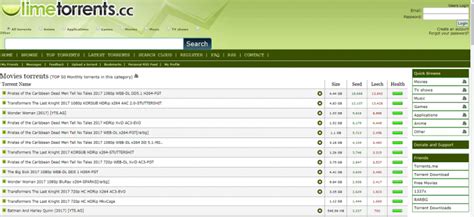 role play limetorrents|Limetorrents Proxy List .